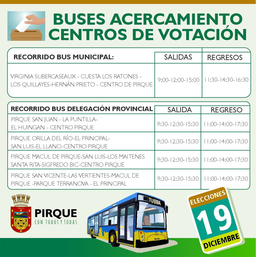 buses elecciones19dic04
