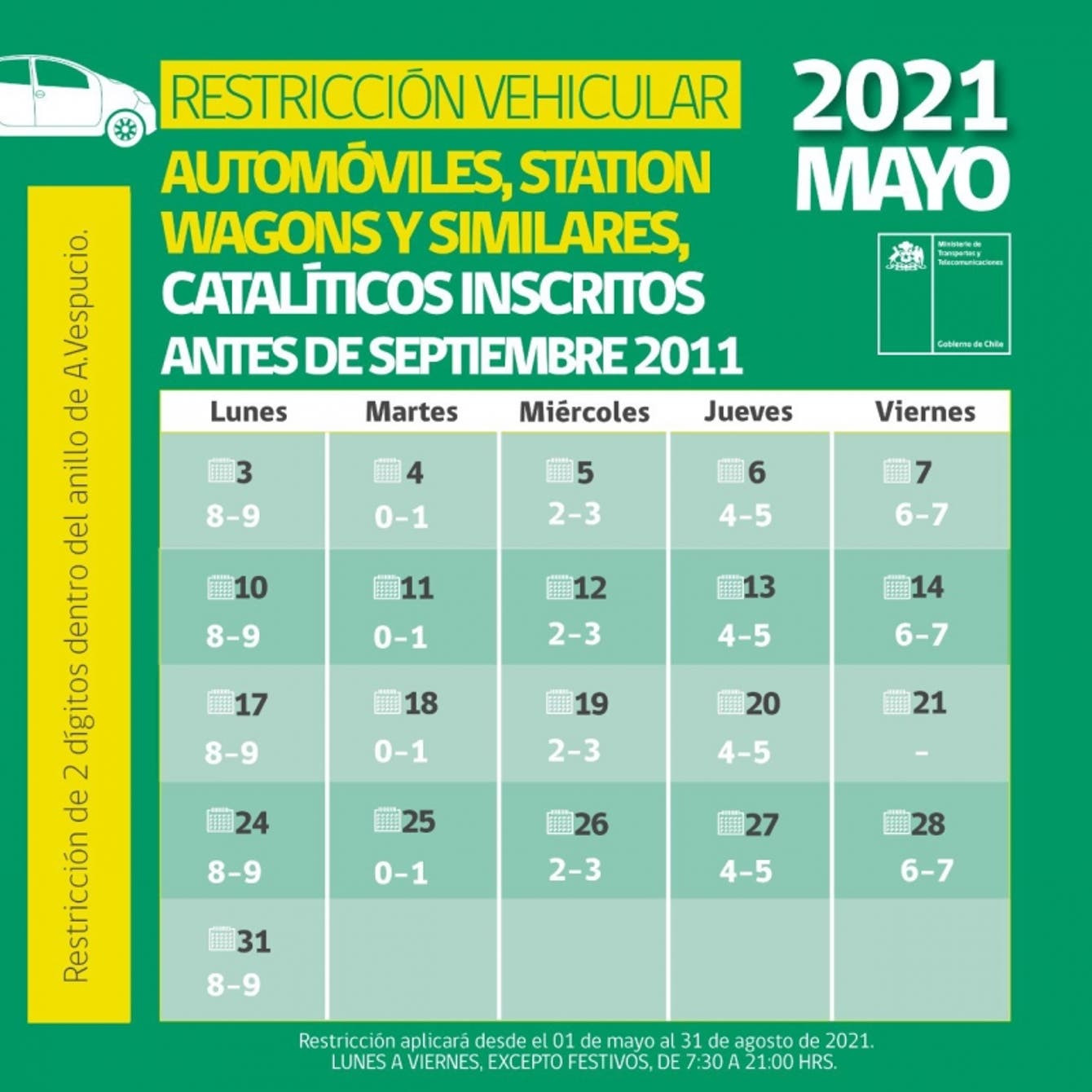 restriccion2021a