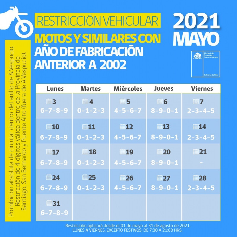 restriccion2021b