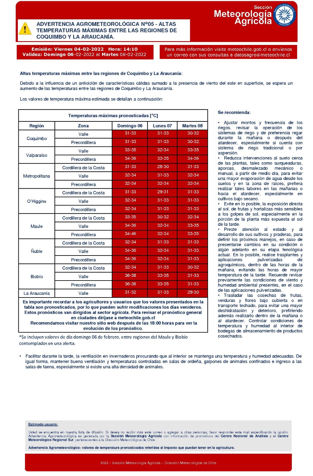 alerta agro 6 febrero