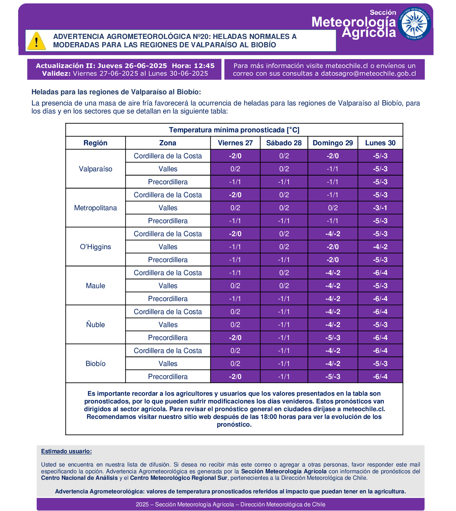 boletin0001448