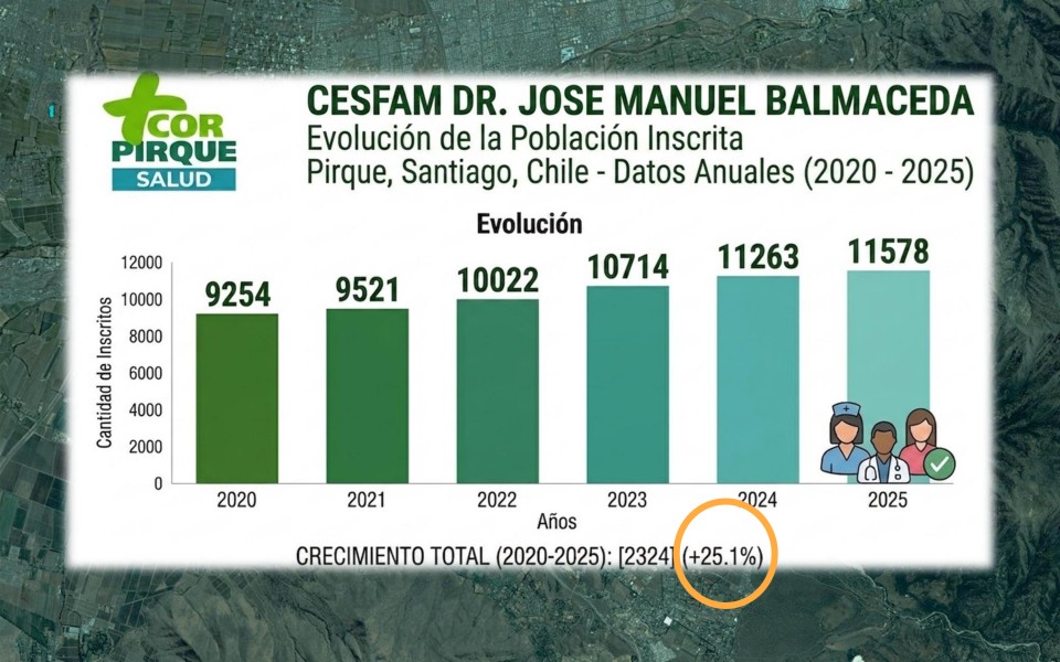 cuenta publica cuerpo 1 balmaceda 