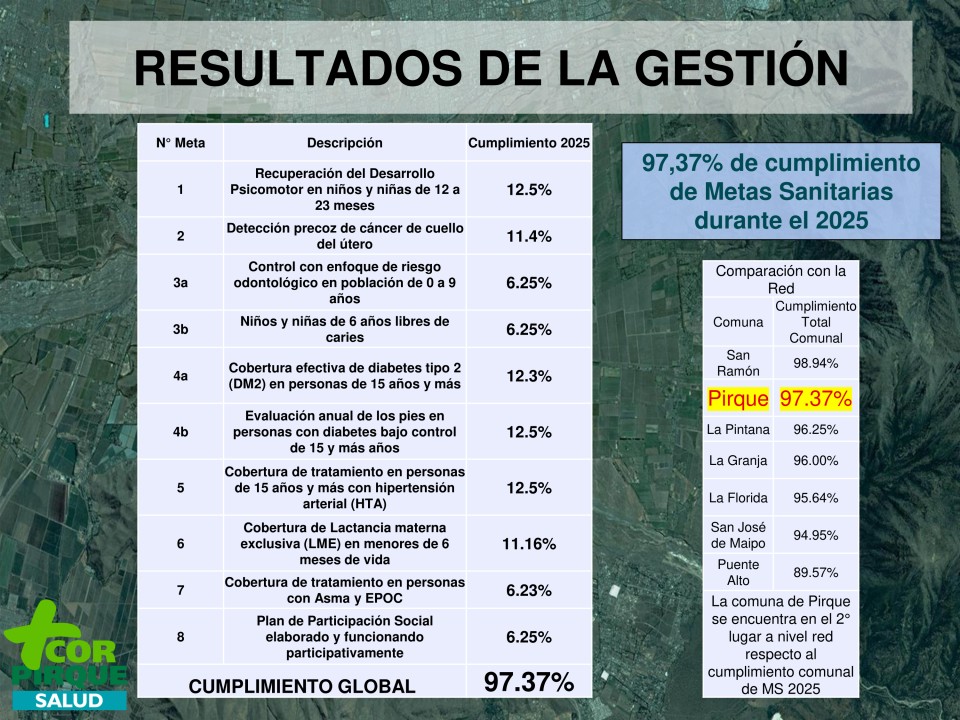 cuenta publica cuerpo 4 el principal