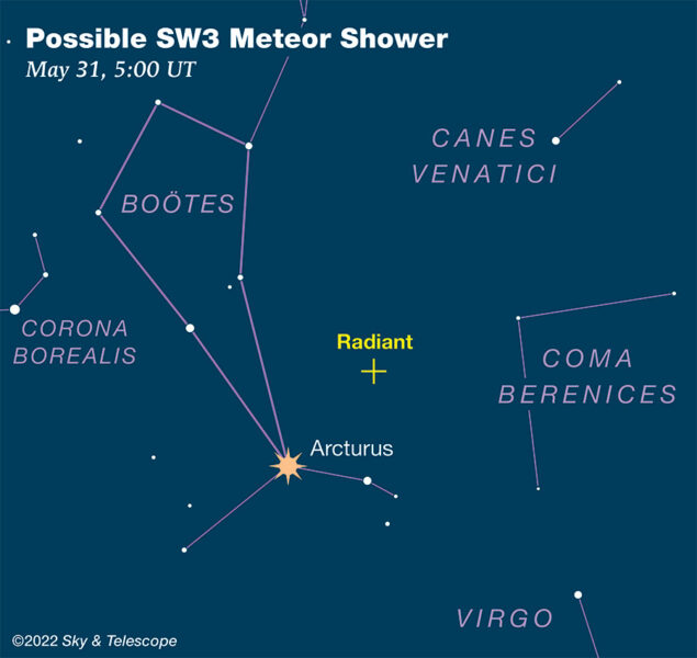 Meteor shower SW3 radiant 900px 635x600